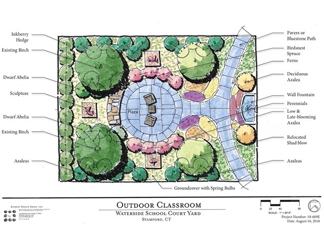 outdoor classroom landscaping plan
